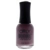 Breathable 1 Step Manicure - 2060003 Shift Happens